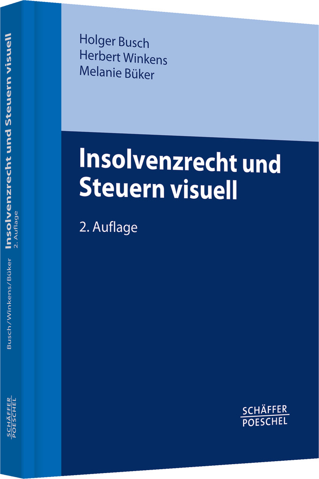 Insolvenzrecht und Steuern visuell