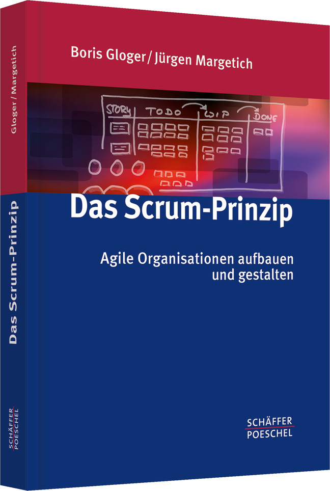 Das Scrum-Prinzip