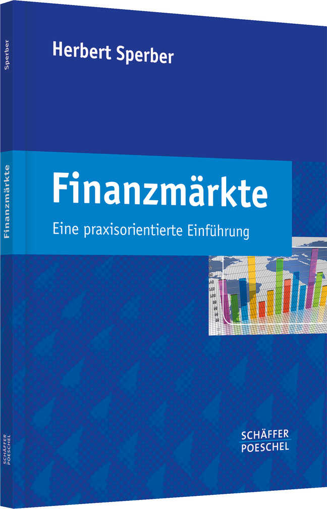 Finanzmärkte