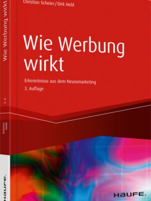 Wie Werbung wirkt