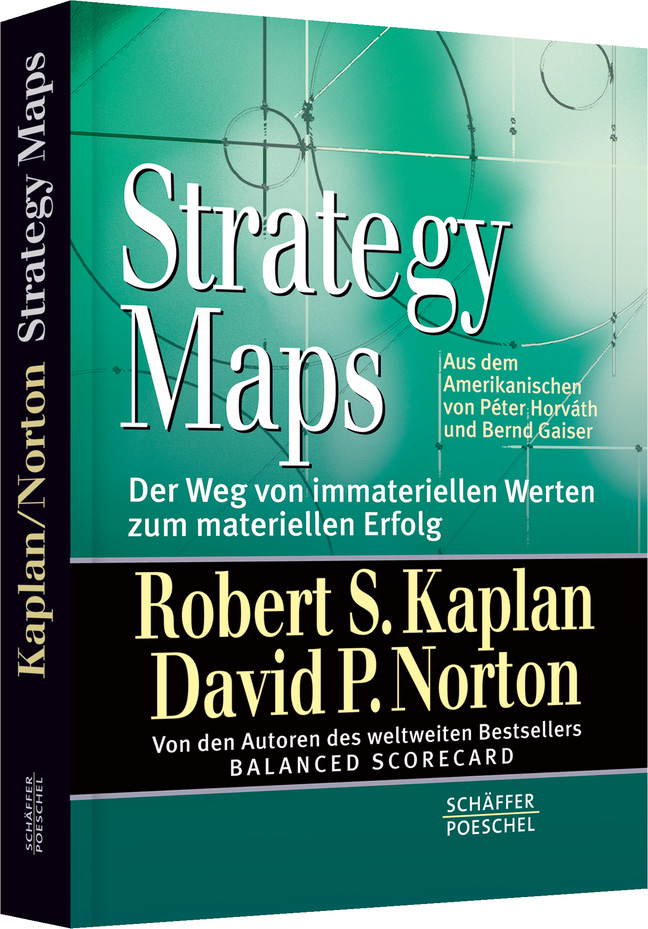 Strategy Maps