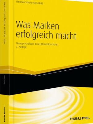 Was Marken erfolgreich macht