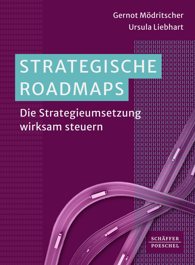 Strategische Roadmaps