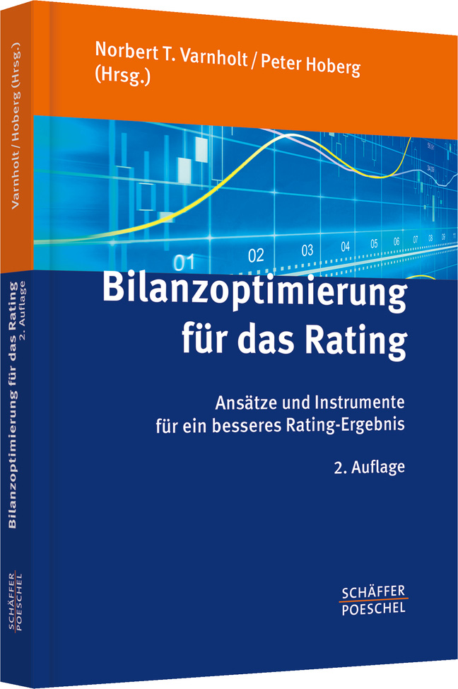 Bilanzoptimierung für das Rating