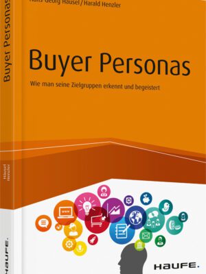 Buyer Personas