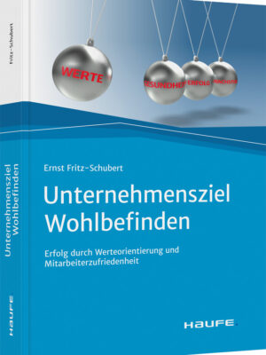 Unternehmensziel Wohlbefinden