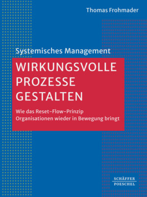 Wirkungsvolle Prozesse gestalten